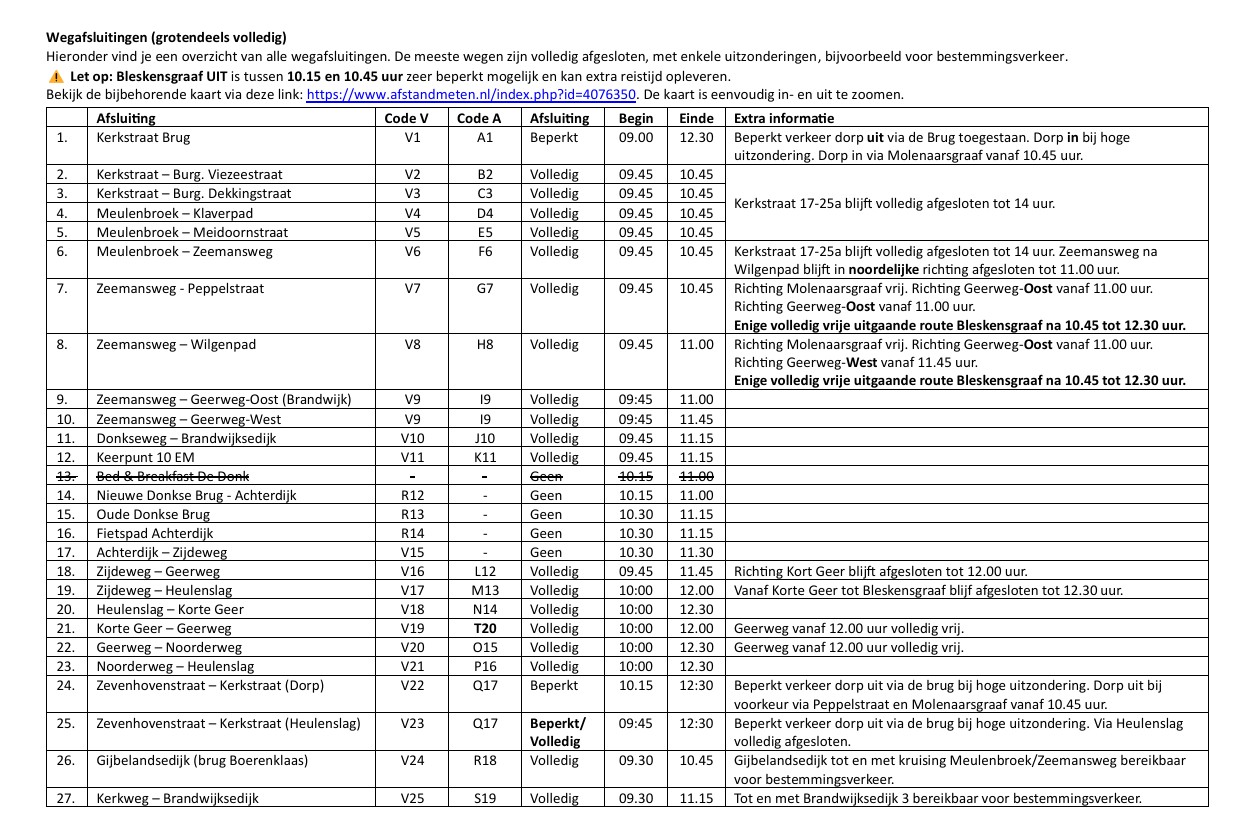 Schermafbeelding 2026-02-04 105012